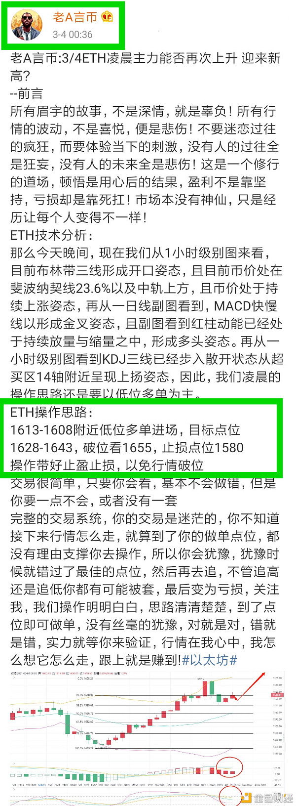 老A言币：3/4ETH拂晓止盈落袋27个点位为安