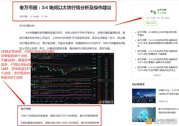 老万币圈：3/5以太坊精准构造多空双杀斩获201个点位运筹帷之中决胜千里之外