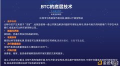 BTC的底层技能拥有比特币开启下一个出色的十年