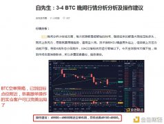 白先生:3-4BTC空单操纵恭喜跟单操纵的实仓客户完美斩