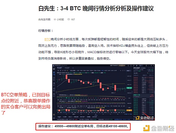 白先生:3-5BTC空单哄骗恭喜跟单哄骗的实仓客户完美斩获3176个点