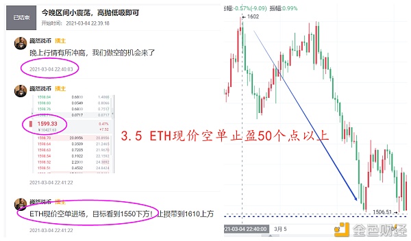 巍然说币：比特币反弹乏力晚间担任环抱47500去空