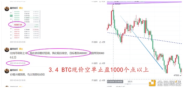 巍然说币：比特币反弹乏力晚间担任环抱47500去空