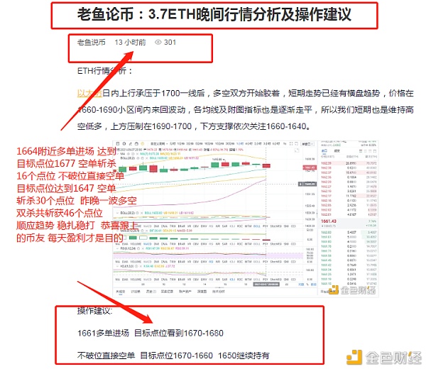 老鱼说币：3.8ETH晚间一波神预测多空双杀46个点位盈利才是实力最直观的表现