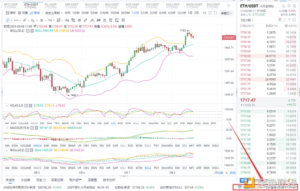 老赵币圈：3/8ETH行情阐发与哄骗战略