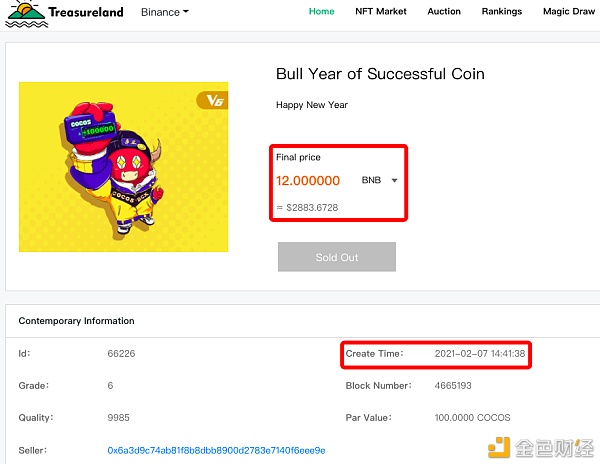 Cocos-BCXNFT最高成交价为12BNB最高可达4164USDT