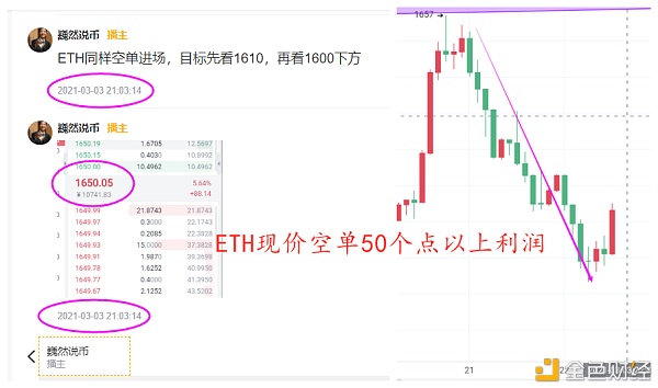 巍然说币：比特币今晚走小震荡高抛低吸即可