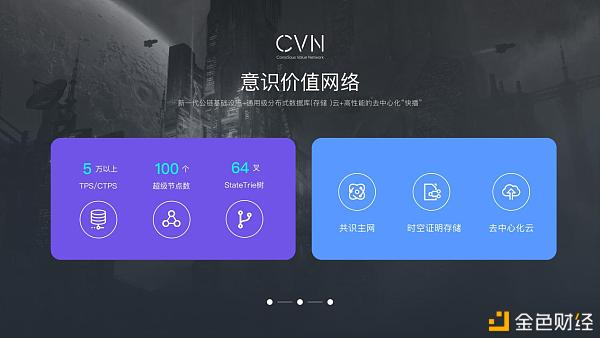 “换币”升级后的CVNT：为什么被称为Web3.0第一币？