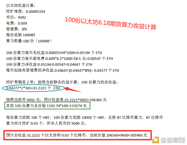 什么是获取比特币、以太坊、FIL的最佳途径?