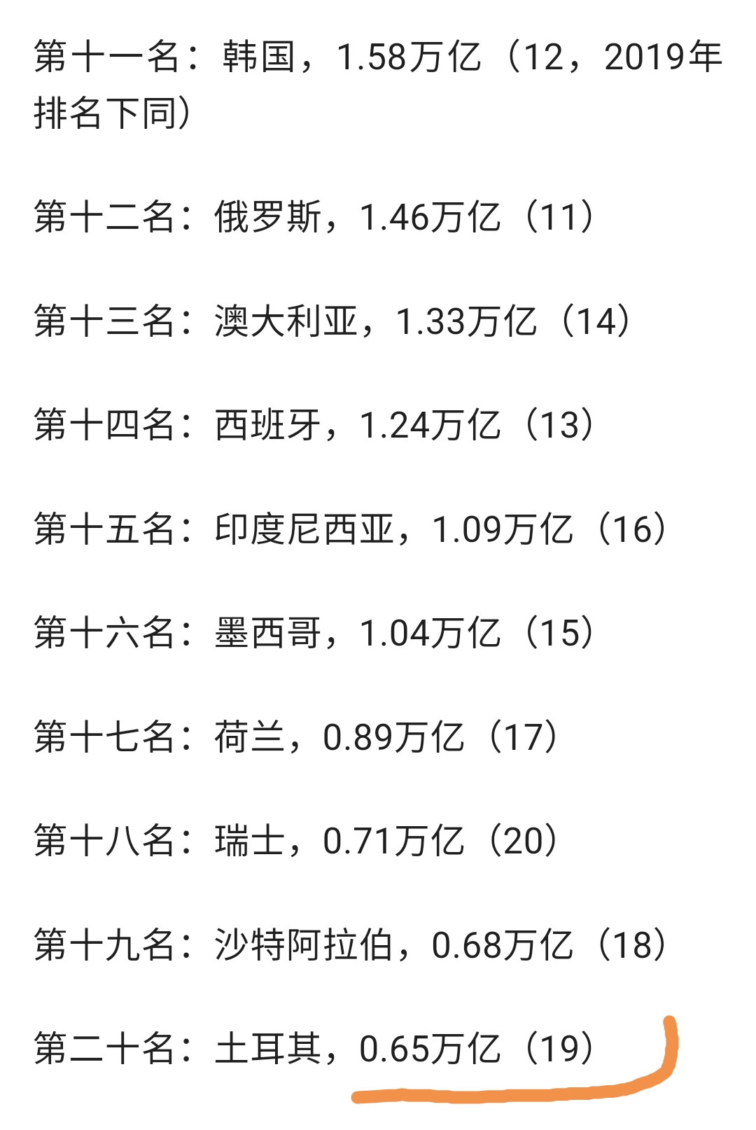 大资金比散户更需要牛市，也更珍惜牛市，在没有足够利润时，牛市不大概结束