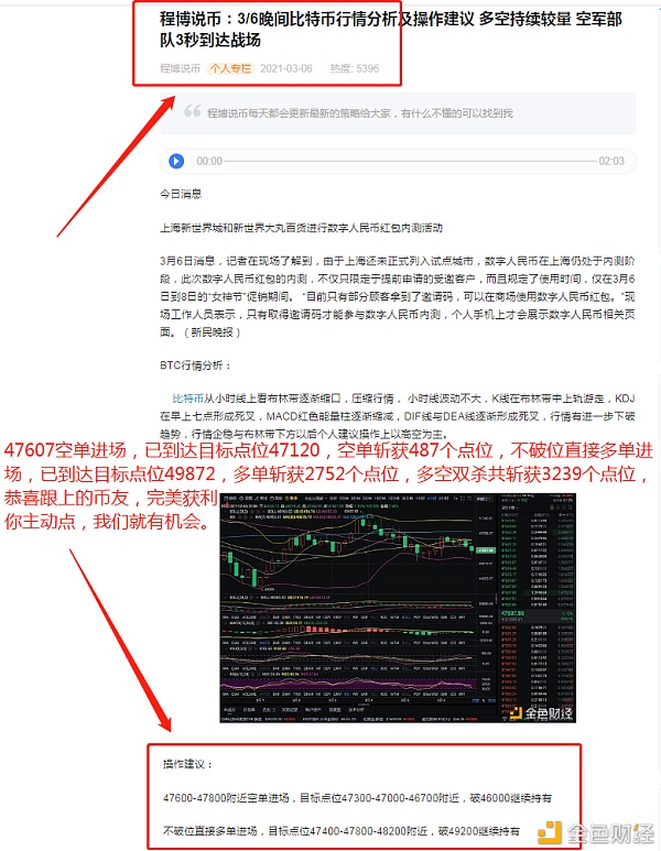 程博：3-7比特币精准构造多空获益双杀斩获3239个点位不要渺茫顺应行情去做即