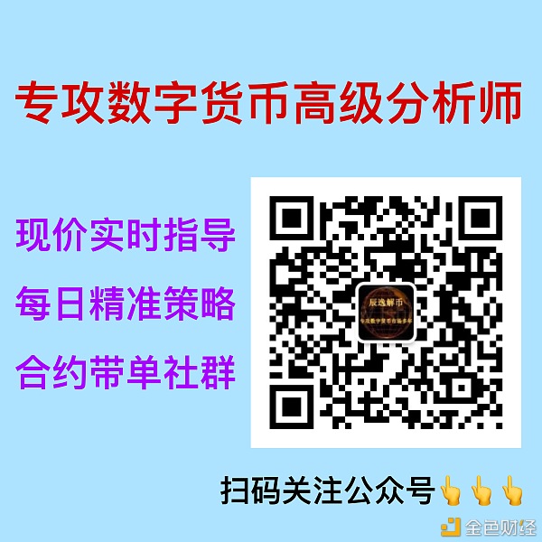 辰逸解币：3.7ETH行情阐发及哄骗提倡剖析