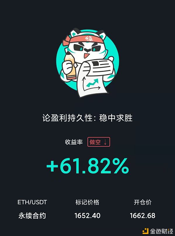 币圈明少:ETH:行情阐发及哄骗提倡