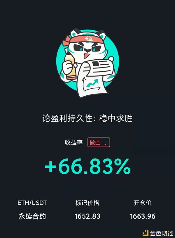 币圈明少:ETH:行情阐发及哄骗提倡