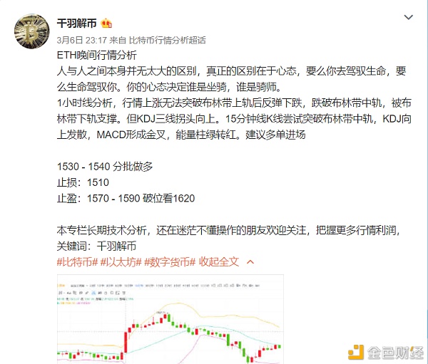 ETH收割80个点