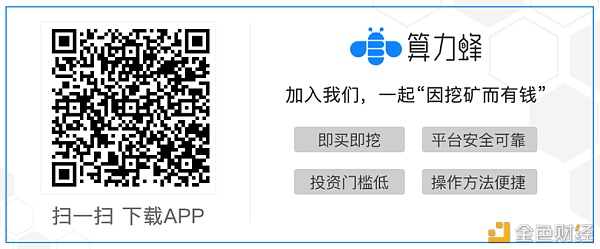 摩根大通视察：22%机构投资者认为他们的公司会买卖加密货币您想做见证者还是