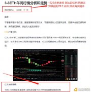 3-3ETH多单机关完美赢利70多个点位只为盈利为目标