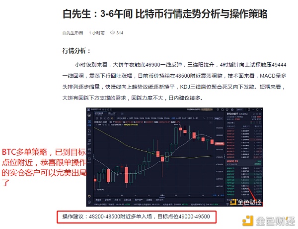 白先生：3-6BTC多单斩获498个点实战经历盈利才是基本