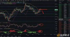 币圈李大家：3.6BTC阐明发起