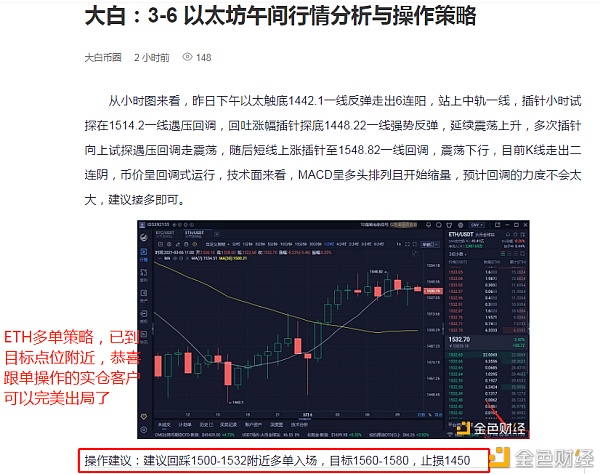 分明：3-6ETH多单构造恭喜跟单哄骗的实仓客户斩获34个点