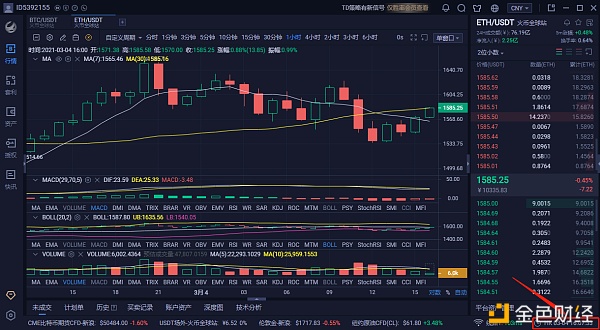 分明币圈：3-4ETH多单构造跟单的实仓客户完美斩获32个点位