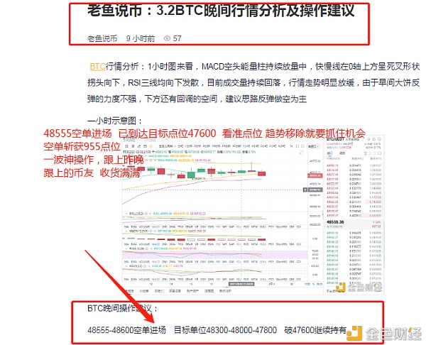 老鱼说币：3.3BTC晚间晚上空单斩杀955个点位实战铸造经典机不可失失不再来