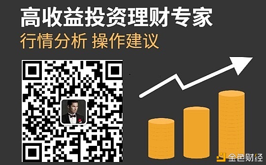 比特币刘先生：3.3下午BTC行情阐发及哄骗提倡