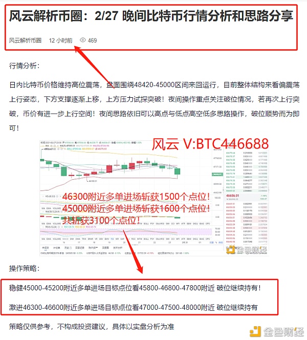 风云剖析币圈：2/28比特币构造完美斩获3100个点位实力经得起检修