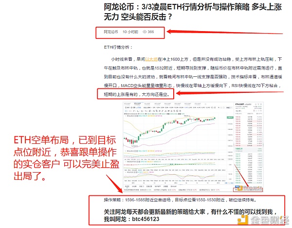 阿龙论币：3/3ETH空单构造恭喜跟单哄骗的实仓客户完美获利83个点