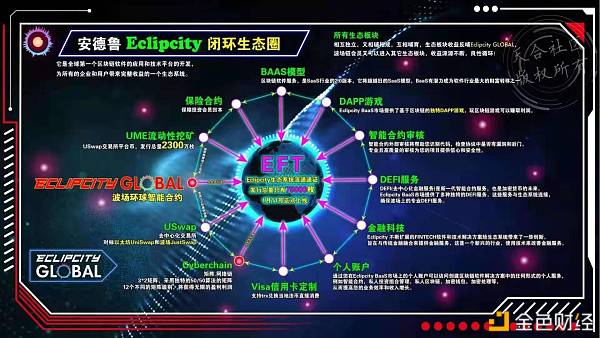 波场链2.0是什么？？波场环球是什么？?