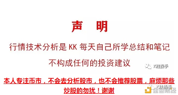 3月5日行情阐发：ETH担任持有、现货短线获利了却