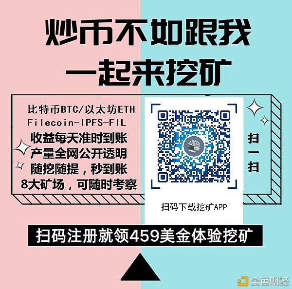 BTC、ETH、FIPSF-FIL怎么样？