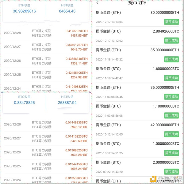 比特币BTC和以太坊ETH哪个更好？