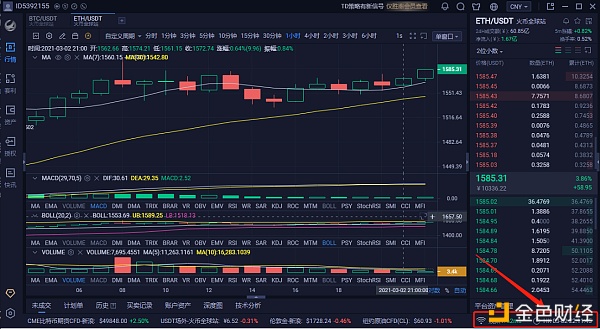 分明说：3/2ETH多单战略完美获利27个点跟上哄骗盈利很简单