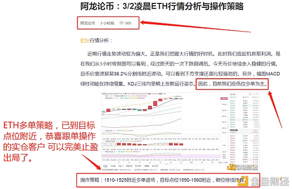 阿龙论币：3/2ETH多单战略恭喜跟单哄骗的实仓客户完美获利40个点