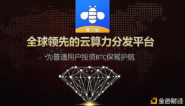 为什么说BTC比特币熊市有两个组成部分？