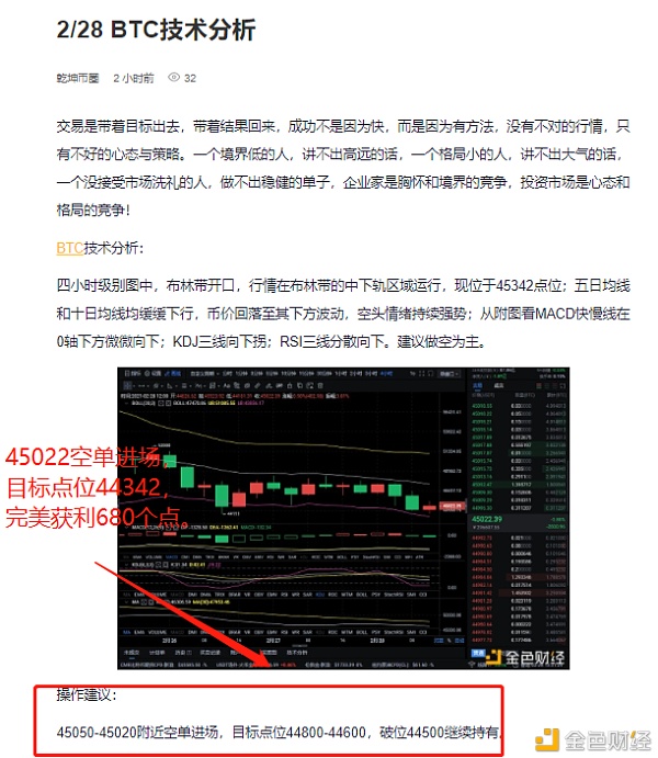 2/28BTC空单构造完美获利680个点没有不赚钱的行情只有赚钱的单据拿不住