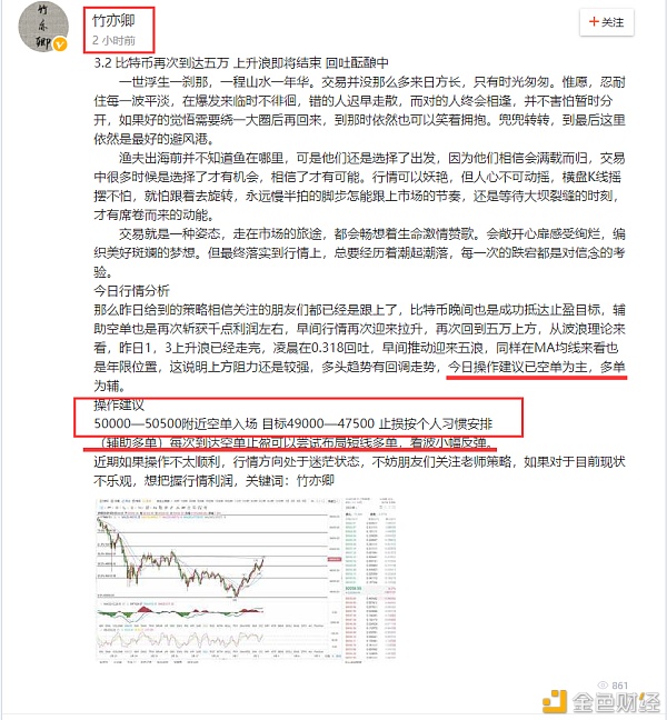 早间战略已完美走出回调浪即将结束你是否在此博弈中胜出？