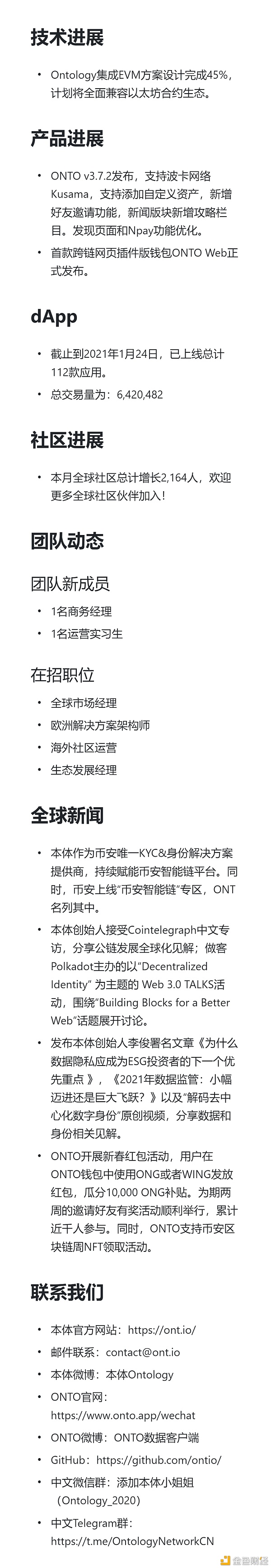 月报|本体2021年2月各项但愿