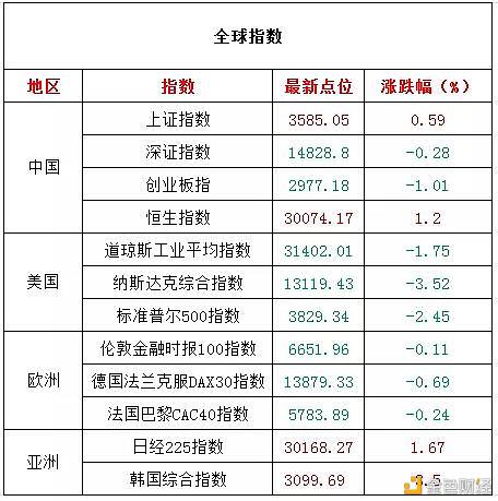 2月26日擒牛姐盘前观念