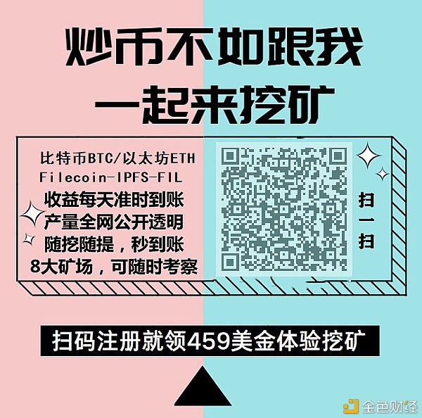 2.26比特币行情阐发：行情震荡偏强把握低吸机缘BTC、ETH、FIL