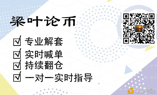 梁叶论币：2.28早间比特币行情阐发与哄骗提倡