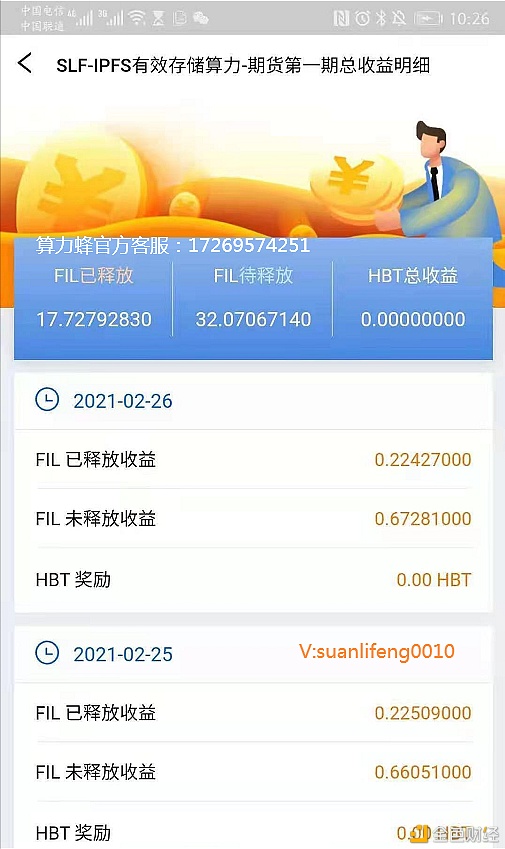 Filecoin网络已强制升级至V10将具有重大意义FIL未来会有什么价钱？