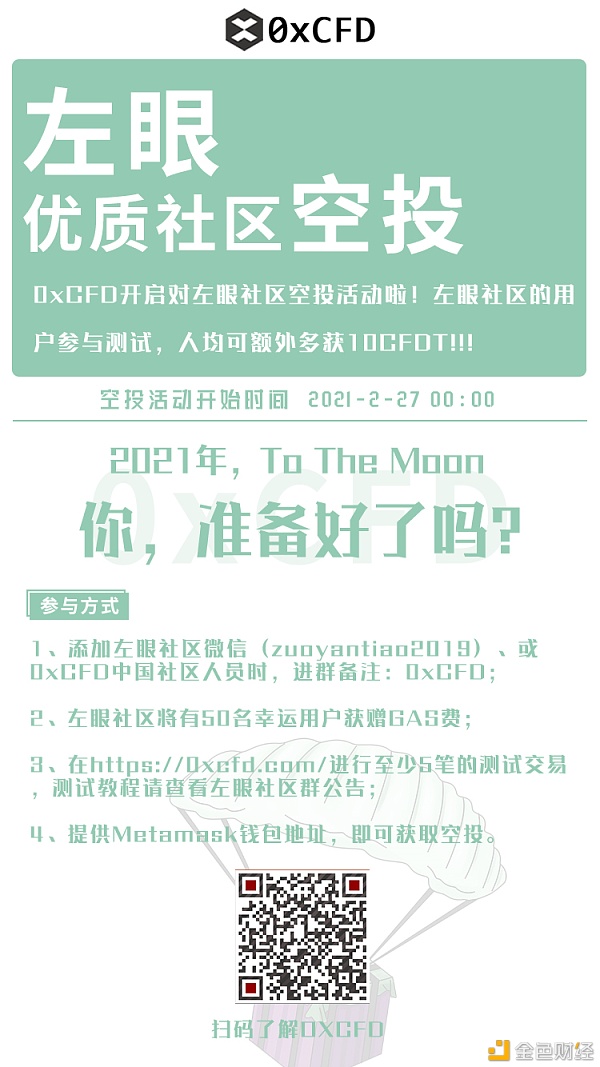 左眼社区连络0xCFD项目独家空投福利：DeFi衍生品热门潜力股零撸教程