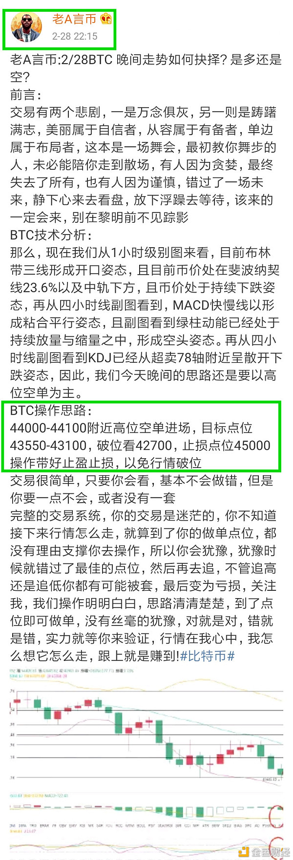 老A言币：2/28BTC拂晓24时整斩获1000个点止盈出局