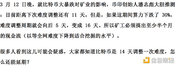 多久能挖一枚比特币BTC？