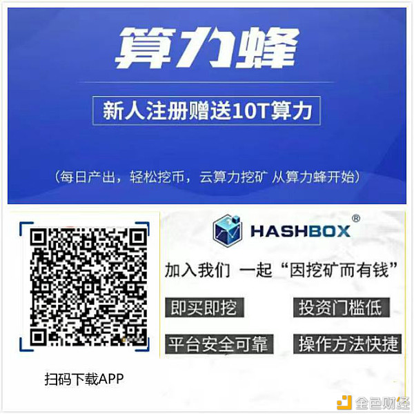 多久能挖一枚比特币BTC？