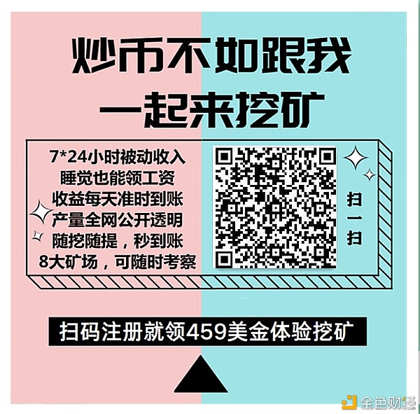 比特币代价下跌幅度减缓波动区间收缩