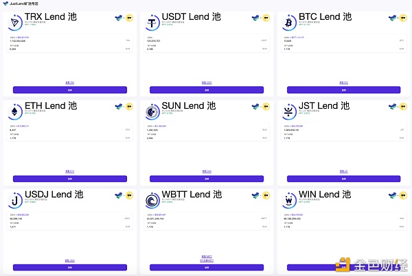 社区生态|SUN.io第七轮JustLend矿池专区挖矿运动火热举行中