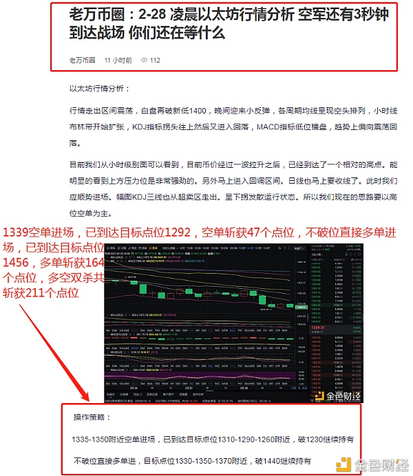 老万币圈：3/1以太坊大获全胜多空斩获211个点位跟上哄骗明晰不一样的币圈风情